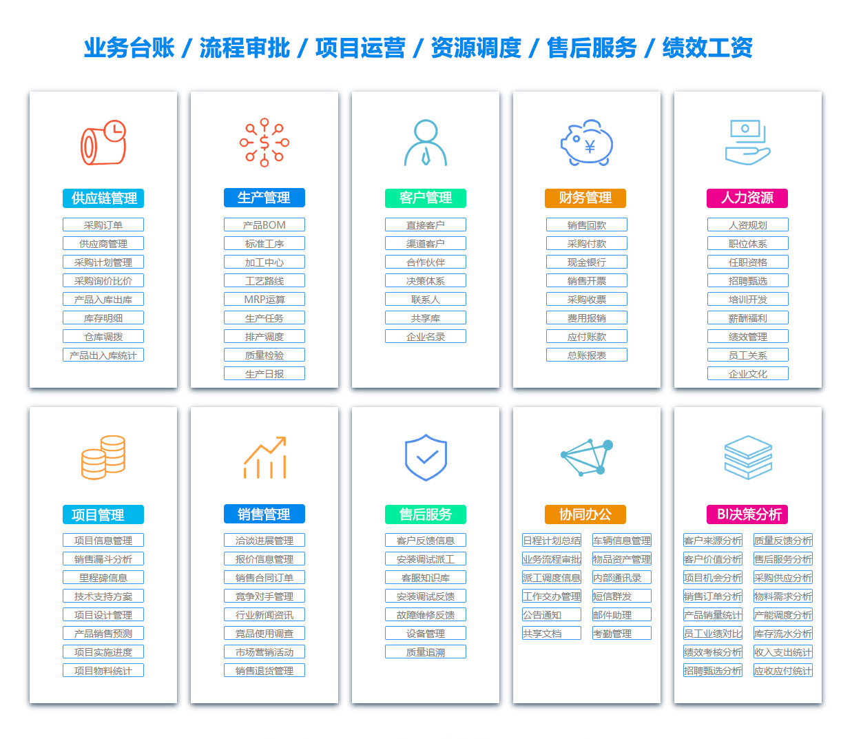 桂林项目流程管理系统